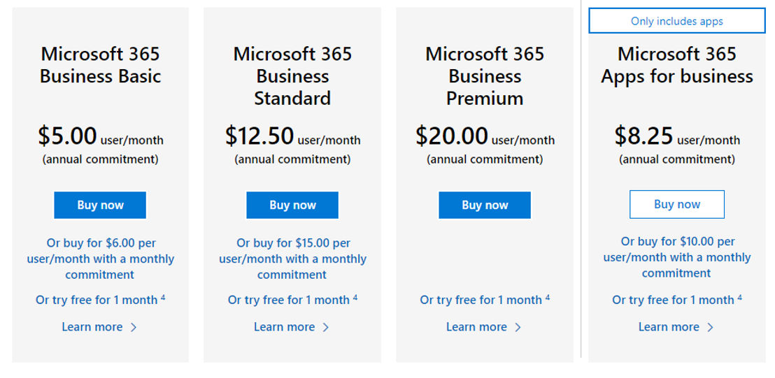 Microsoft Publisher Pricing