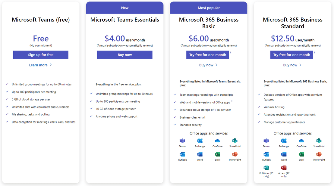 microsoft teams pricing