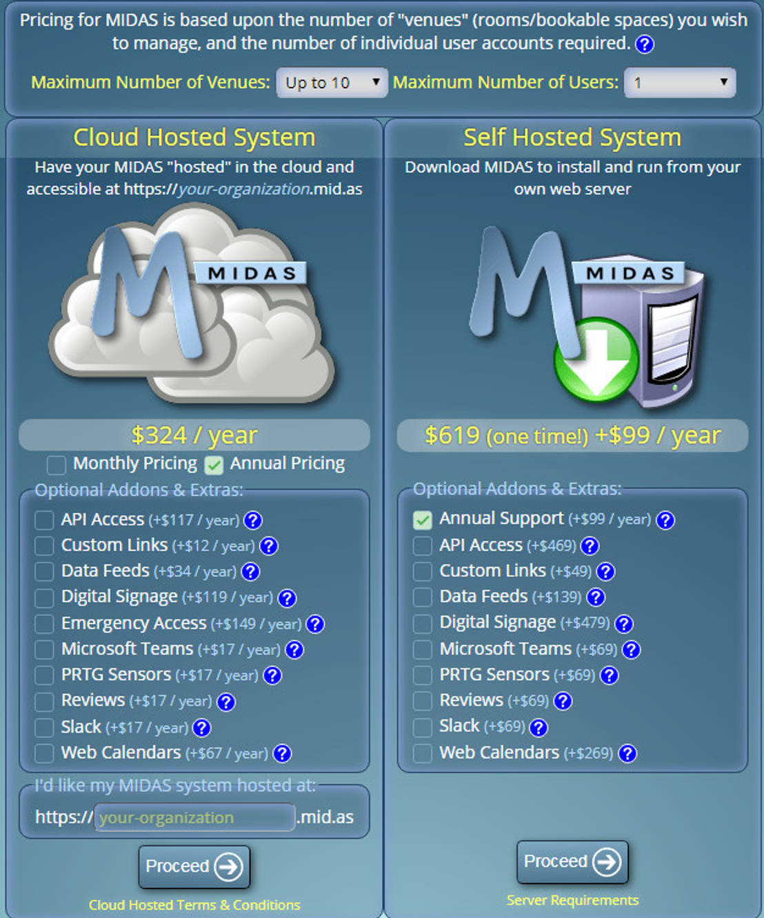 MIDAS Pricing Cost and Pricing plans