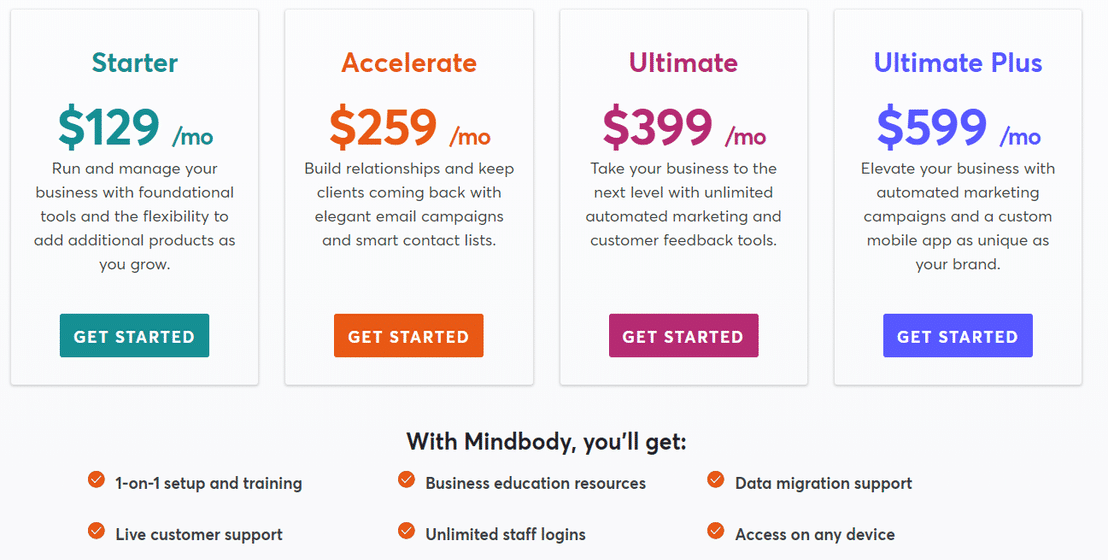 Mindbody Pricing: Cost And Pricing Plans