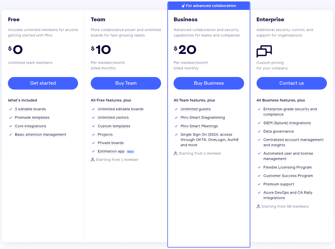 miro business plan pricing