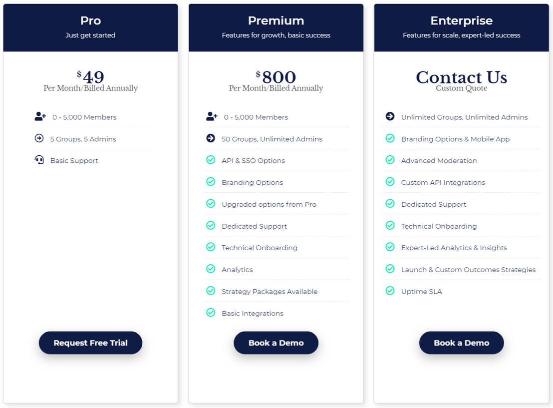 Mobilize Pricing Cost and Pricing plans