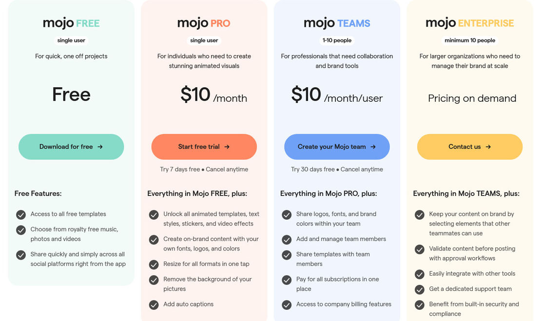 Mojo Teams Pricing