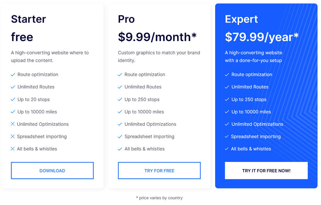 MyWay Route Planner Pricing Cost and Pricing plans