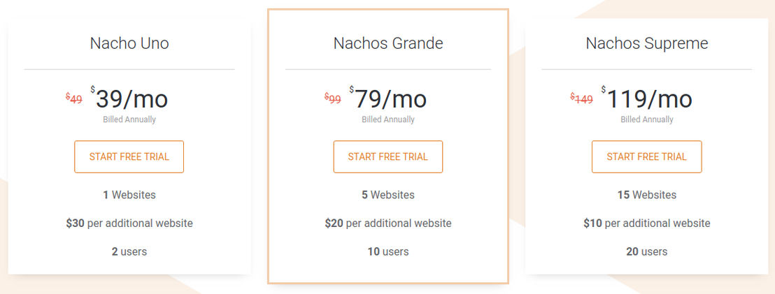 Nacho Analytics Pricing