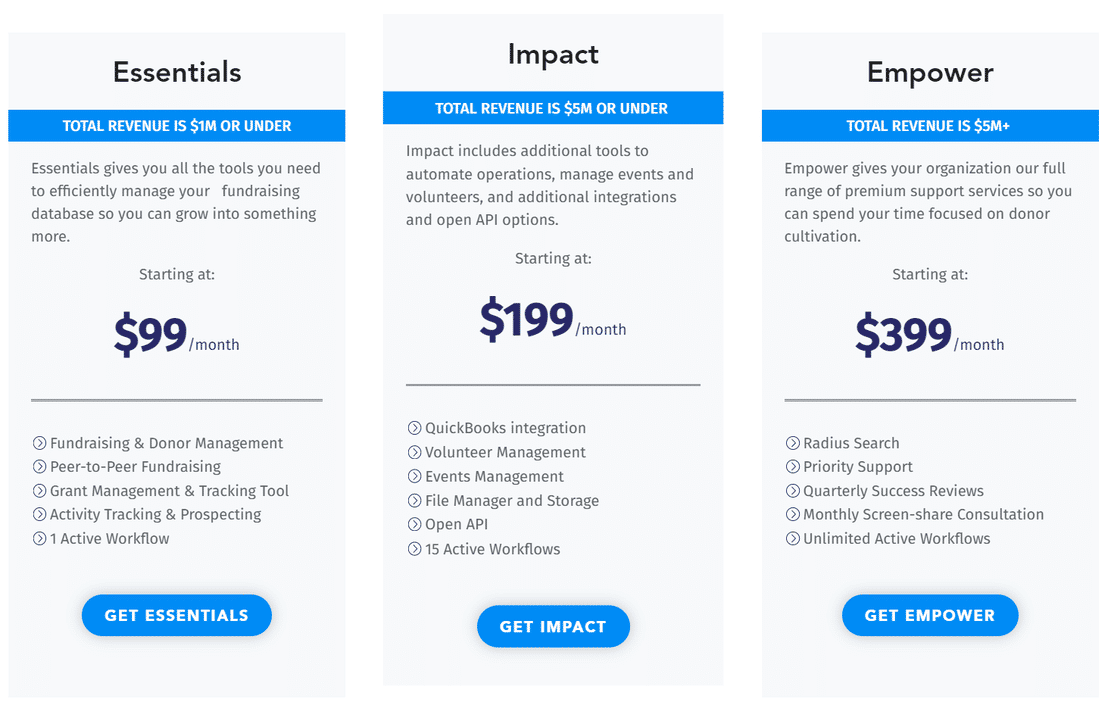 NeonCRM Pricing: Cost and Pricing plans