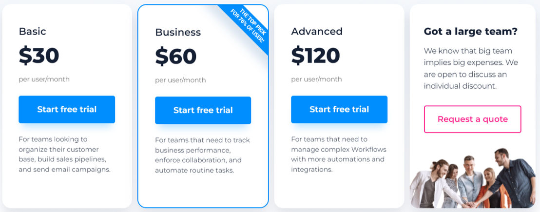 NetHunt CRM Pricing