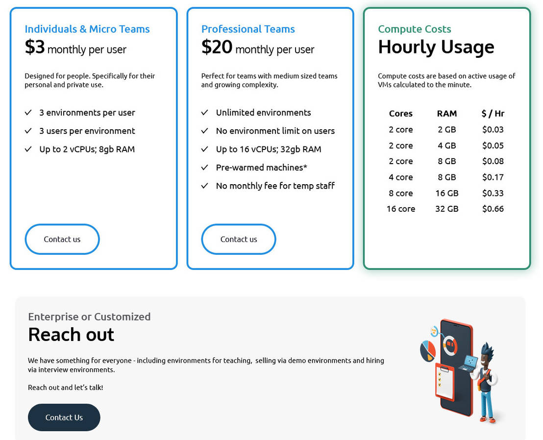 Nimbus pricing 1