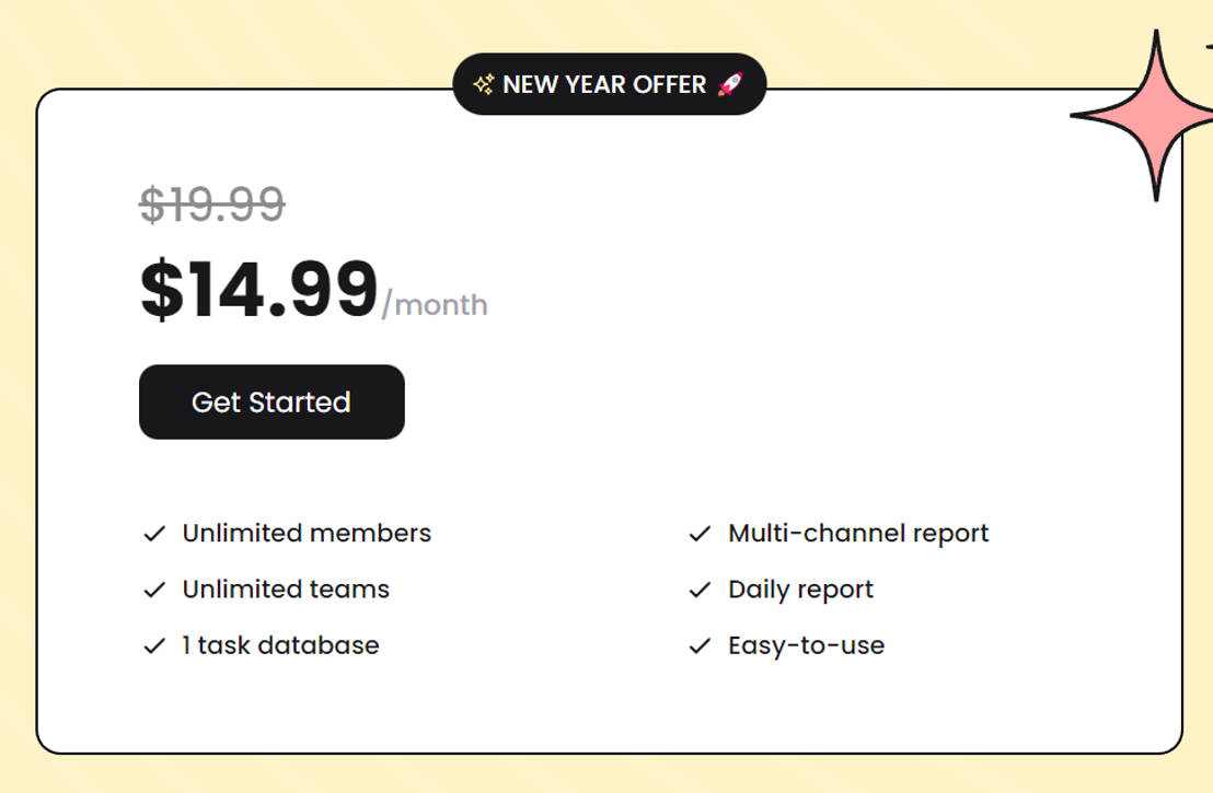 Notion Standup Pricing Cost and Pricing plans