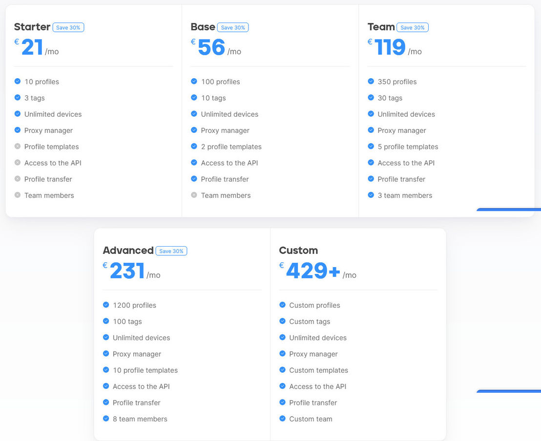 Octo Browser Pricing: Cost and Pricing plans