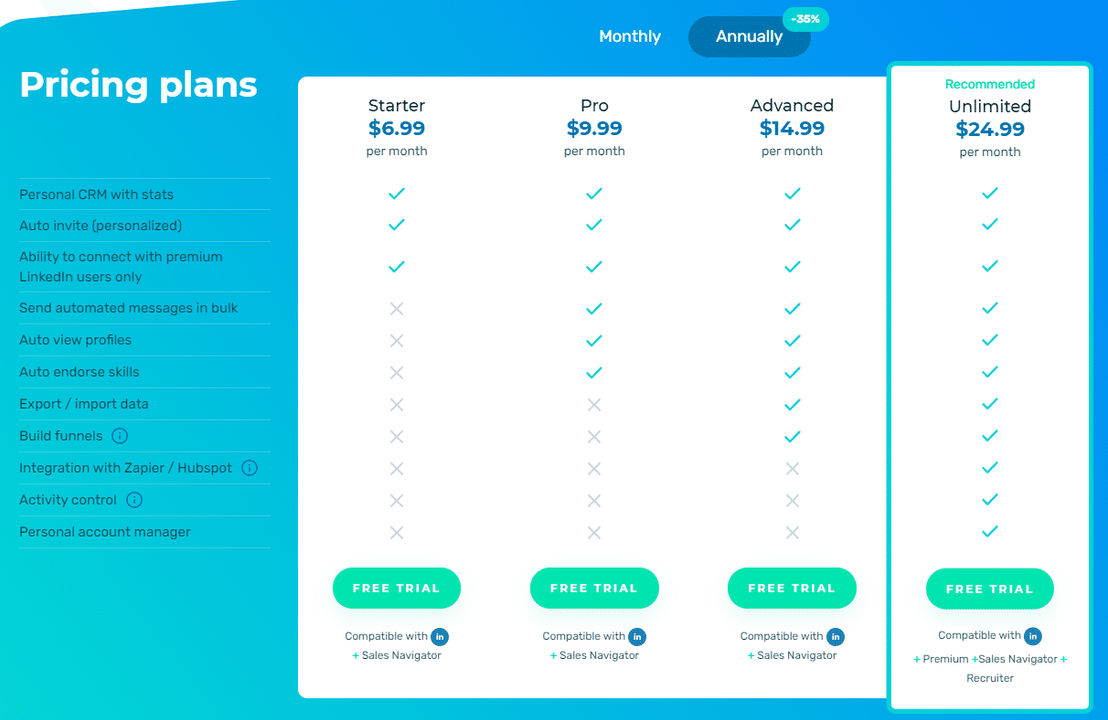 Octopus CRM Pricing Cost and Pricing plans