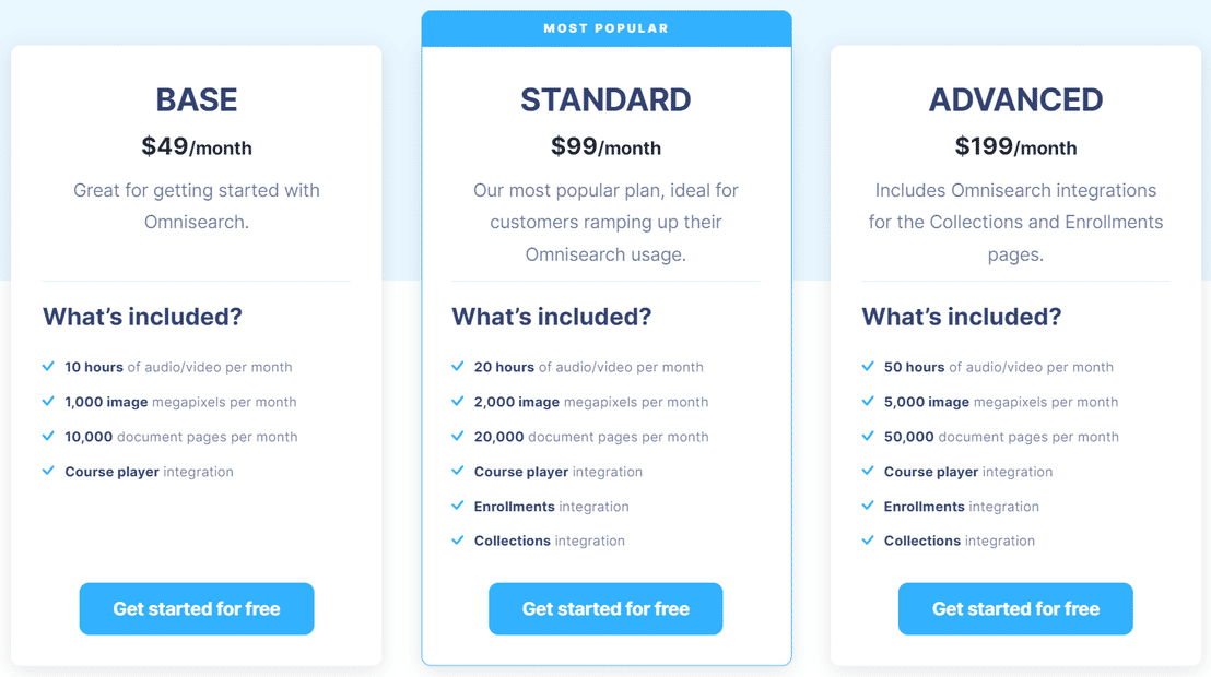 OmniSearch Pricing: Cost and Pricing plans