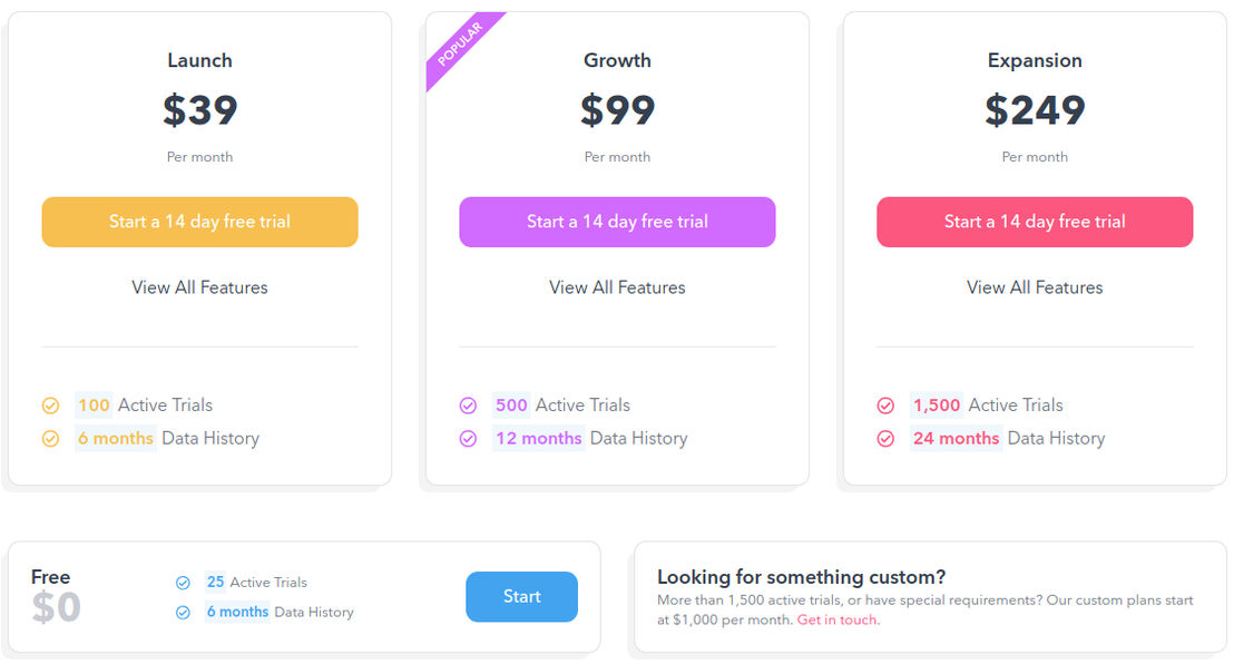 OnboardFlow Pricing