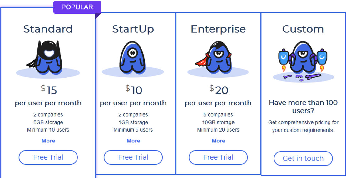 OnCloudERP Pricing