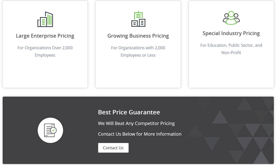 Pricing Cost and Pricing plans