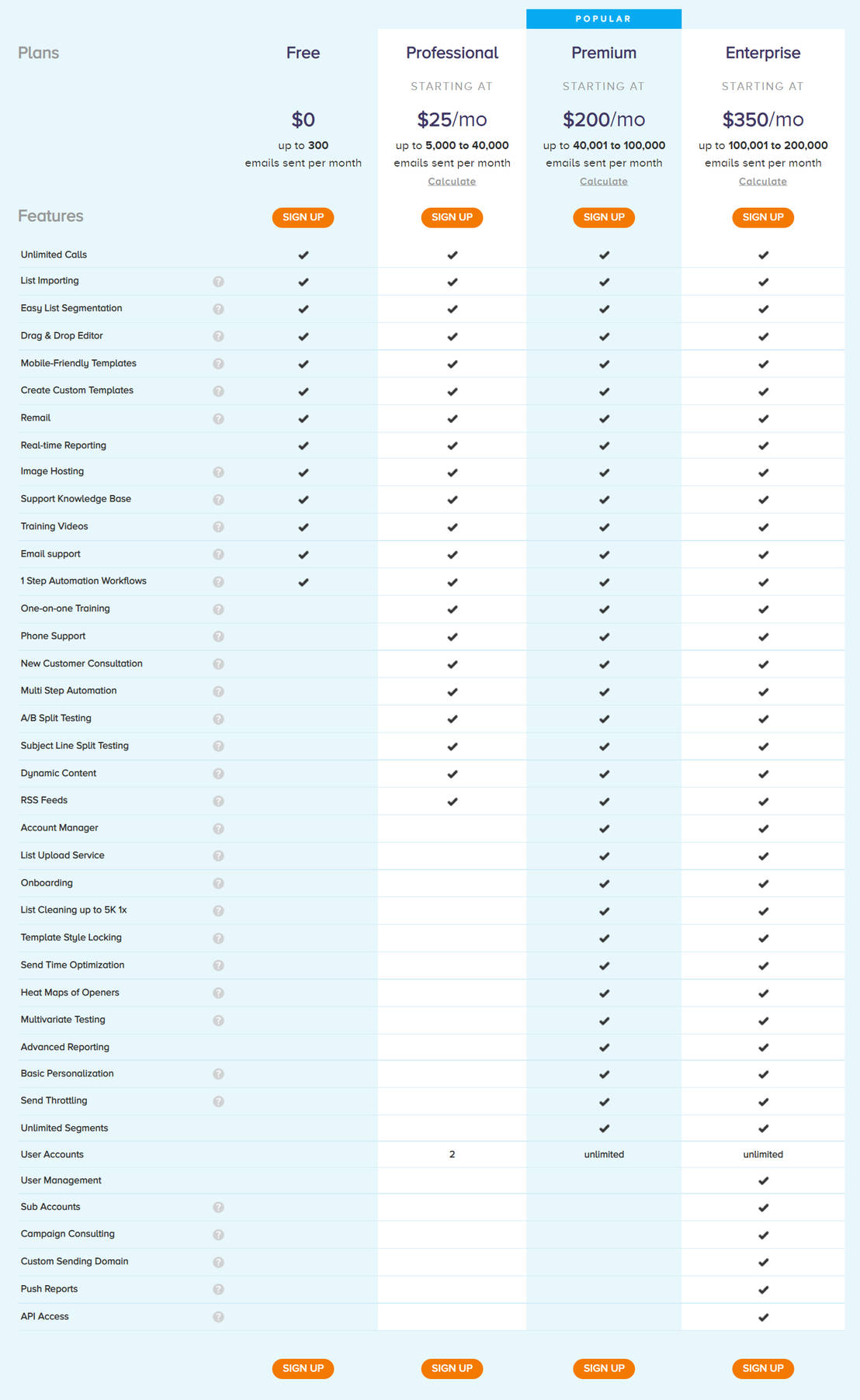 OpenMoves OM3 pricing 1