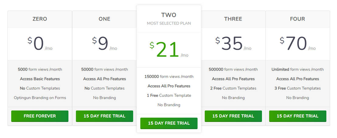 Optingun pricing 1