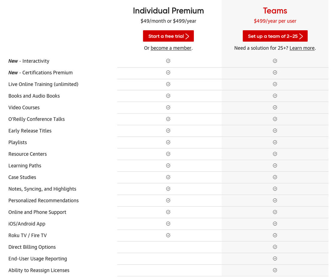 o-reilly-online-learning-pricing-cost-and-pricing-plans