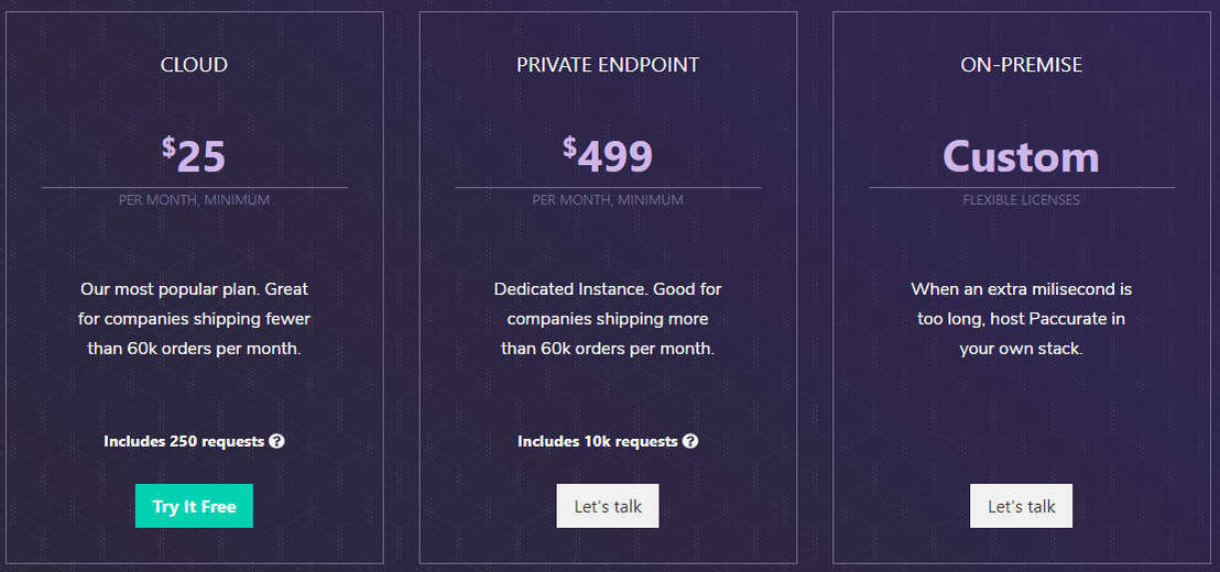 Paccurate Pricing