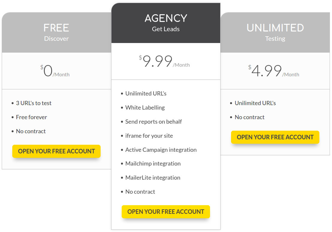 Page Speed Leads Pricing