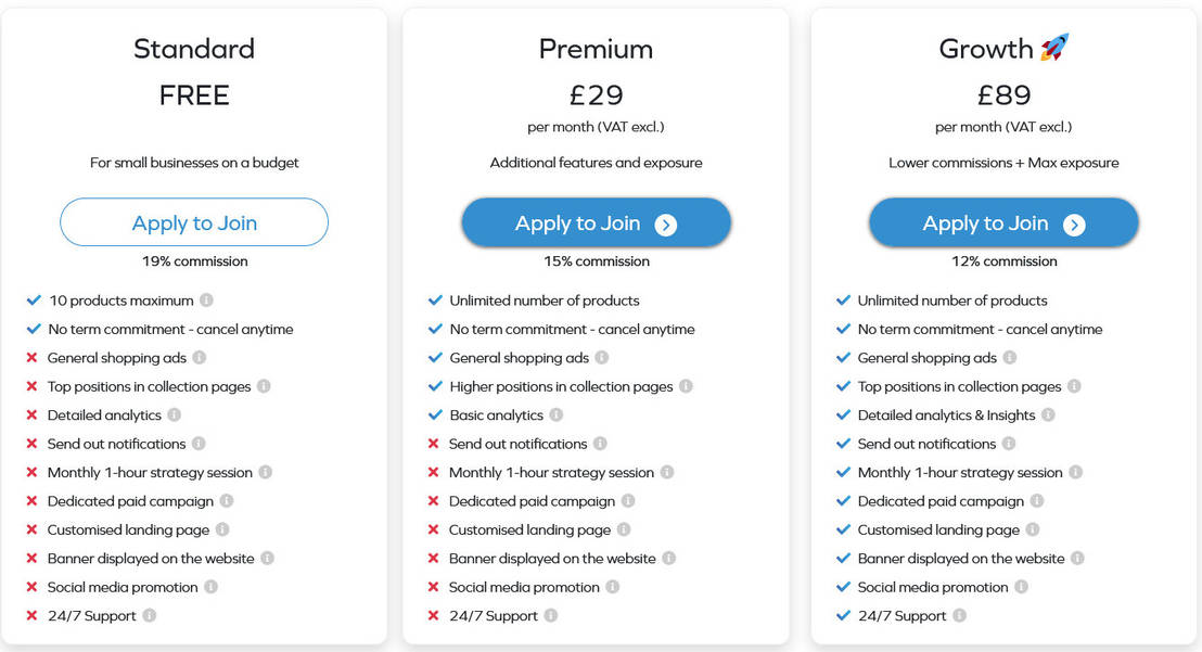 Partage Marketplace Screenshots