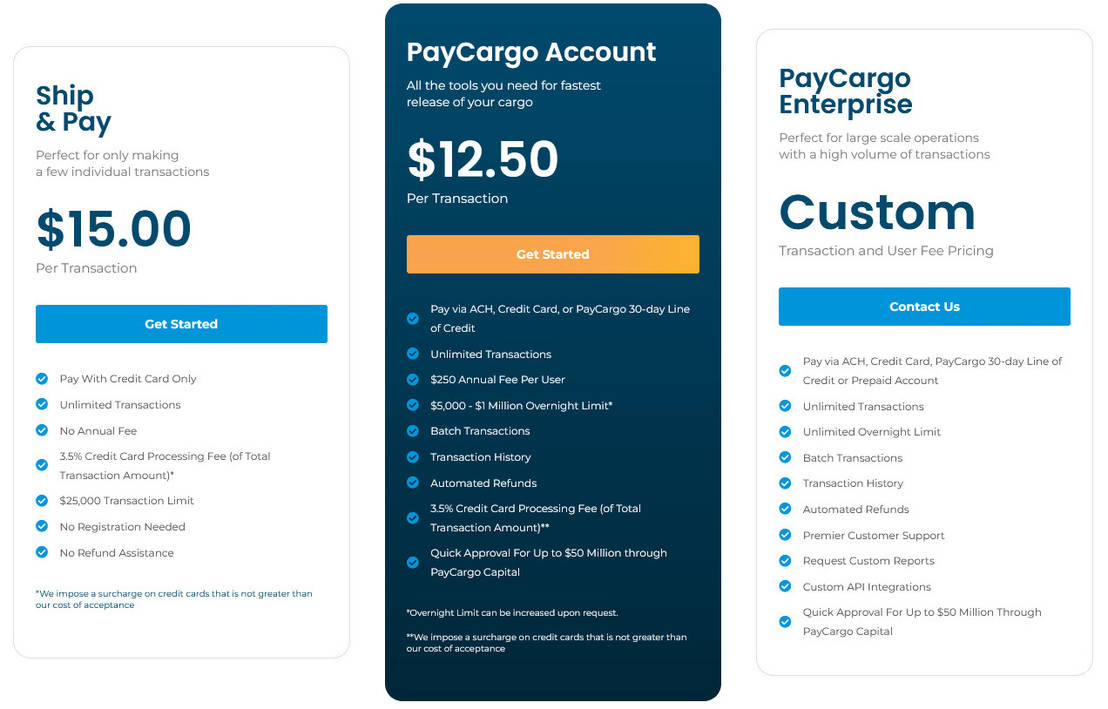 PayCargo Pricing Cost and Pricing plans