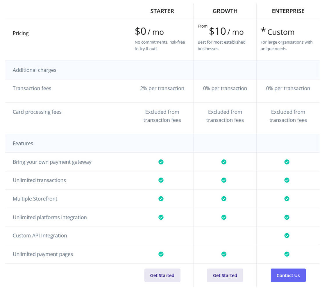 PayFlexi pricing 1