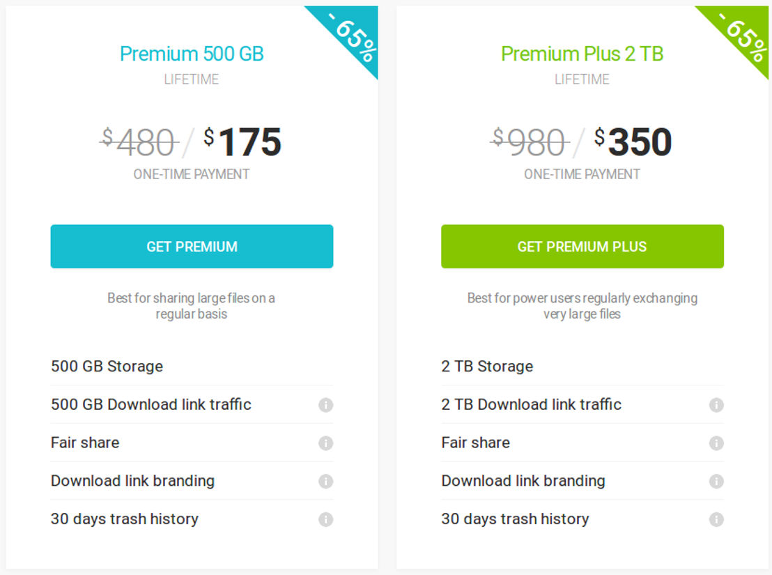 pCloud Pricing