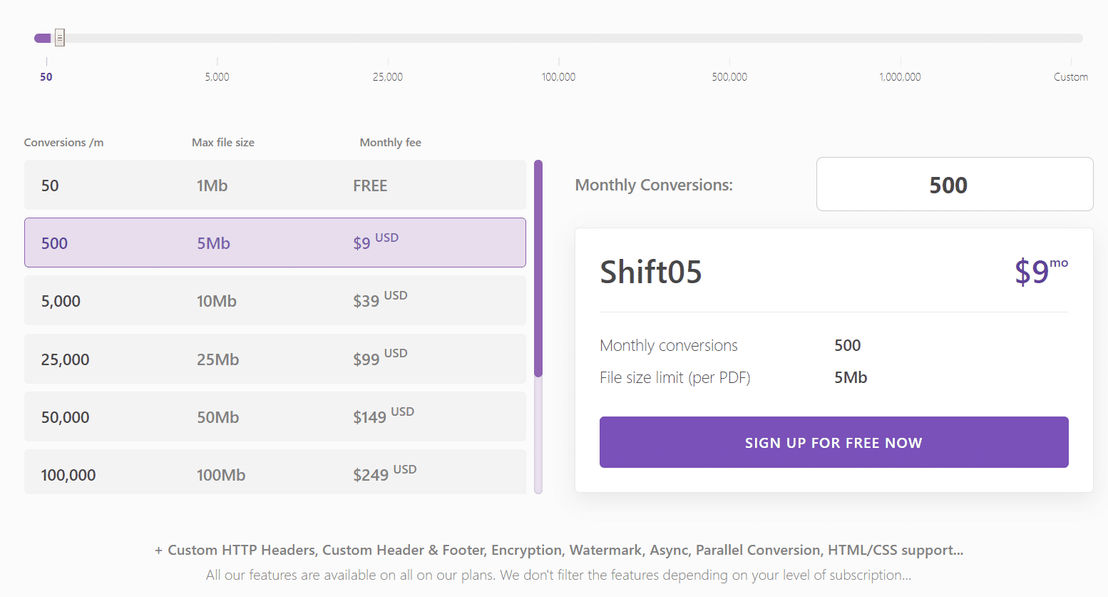 PDFShift Pricing