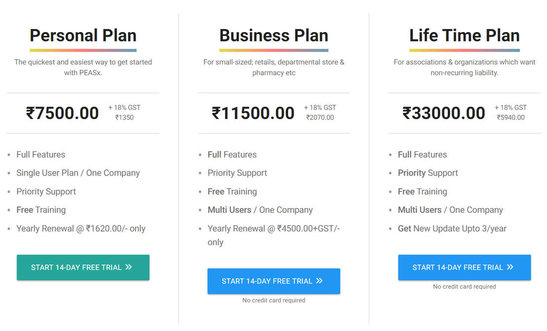 PEASx pricing 1