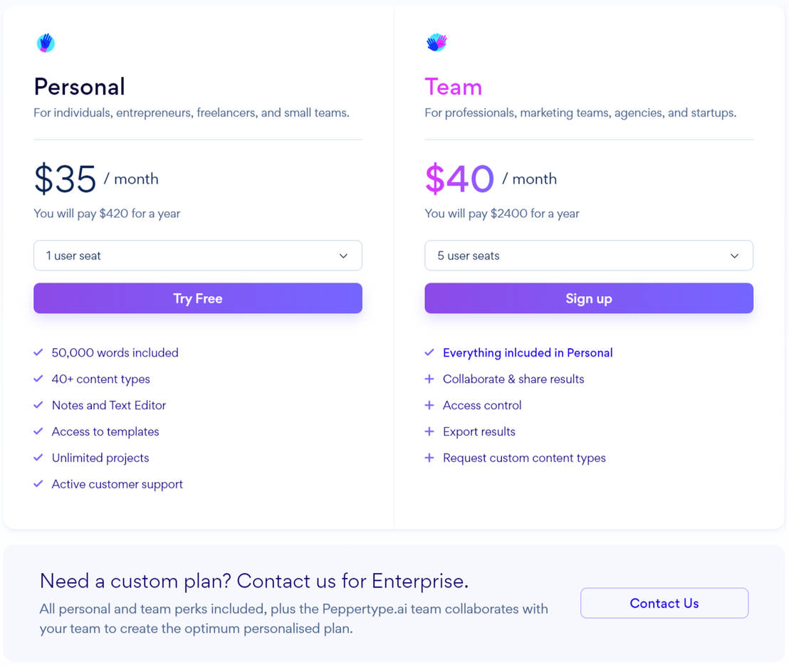 Peppertype.ai pricing 2