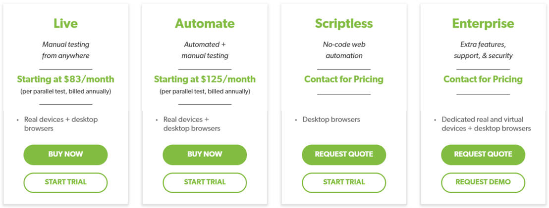 Perfecto pricing 1