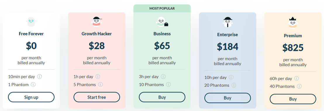 Phantombuster Pricing