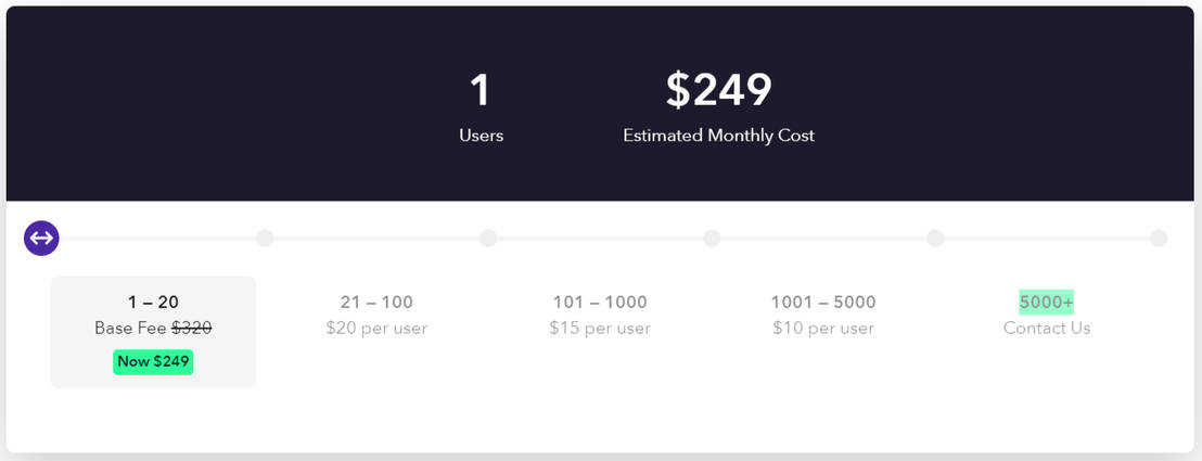 Phonestat Screenshots