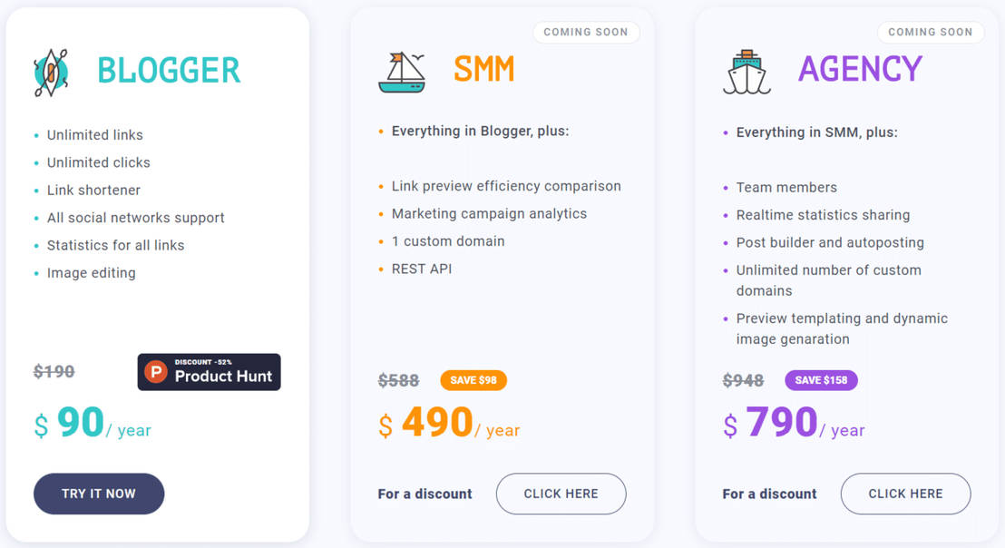 Piar.io pricing 2