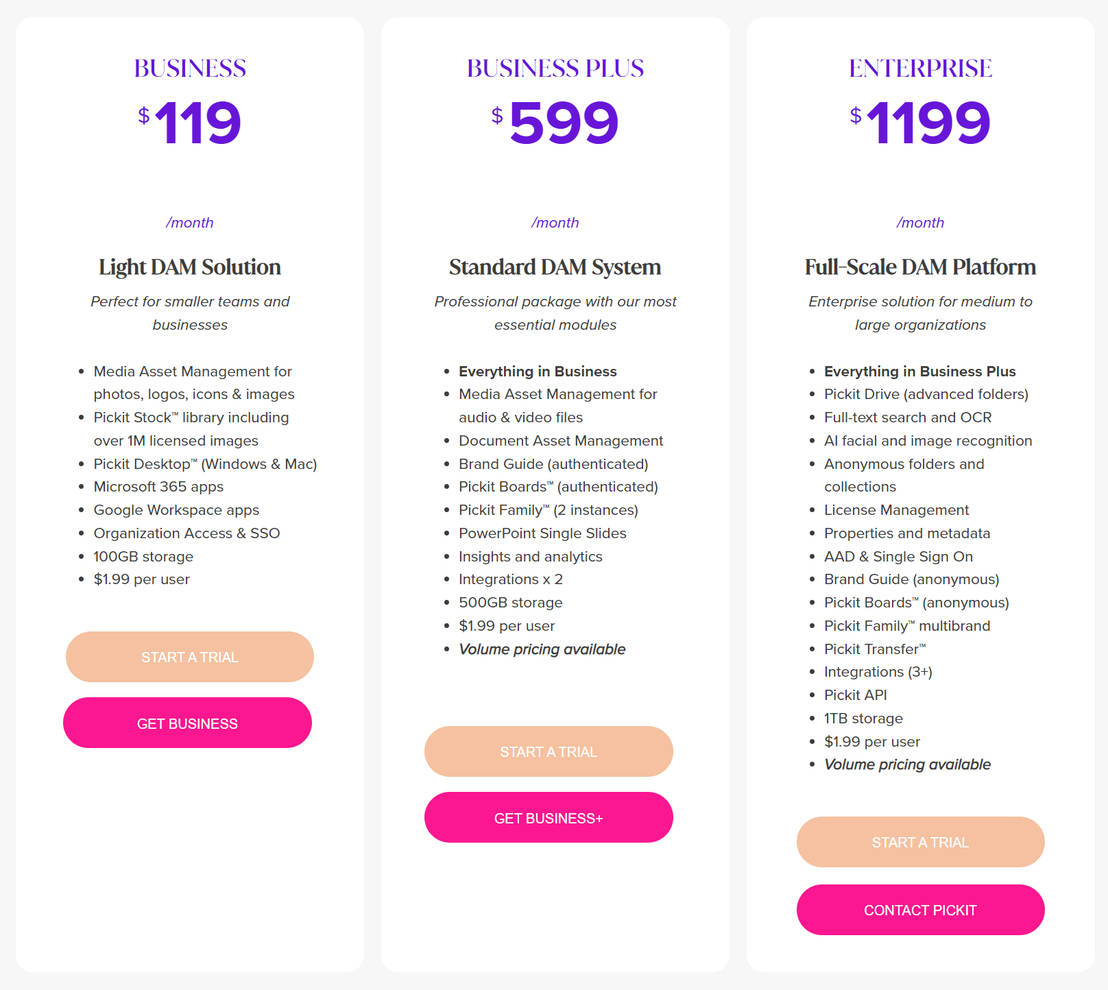 Pickit pricing 1
