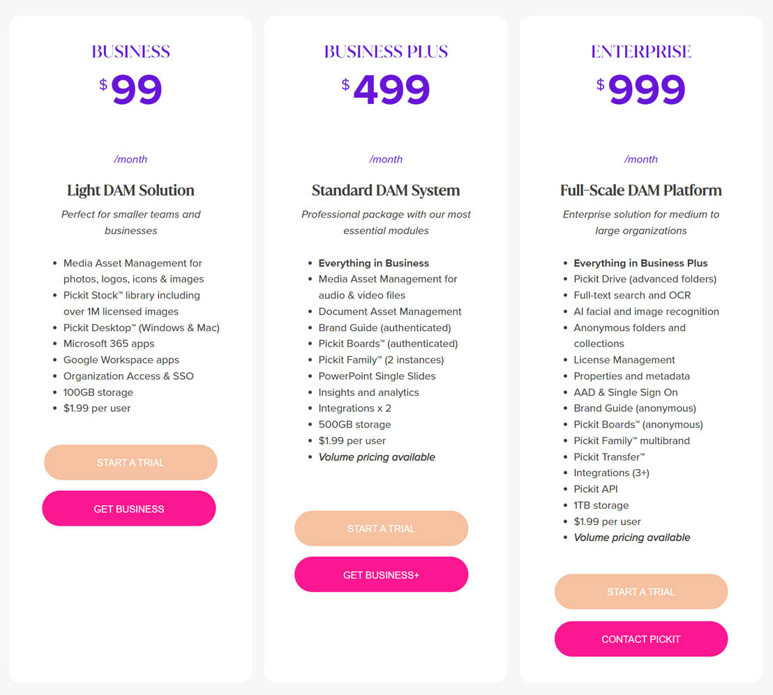 Pickit pricing 2