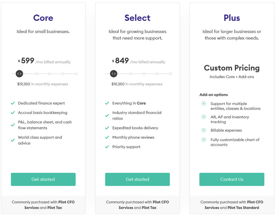 Pilot pricing 1