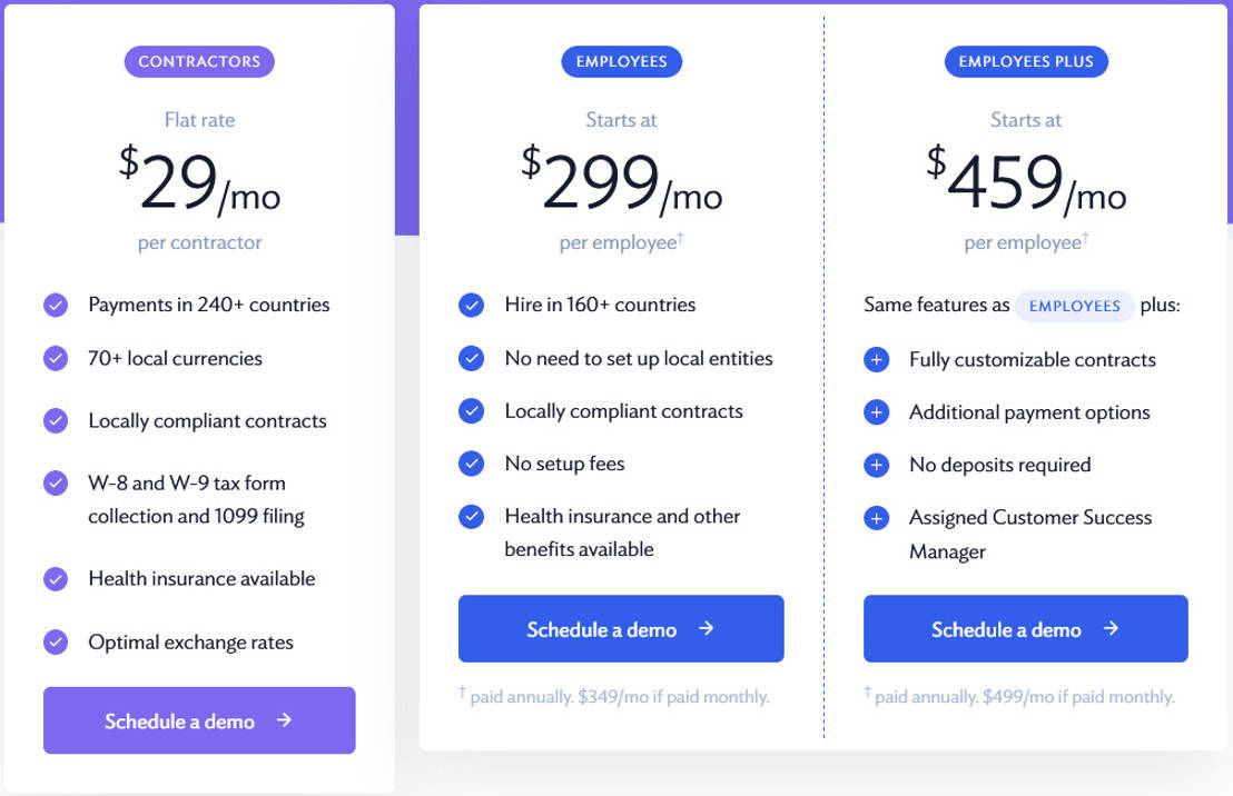 Pilot pricing 1
