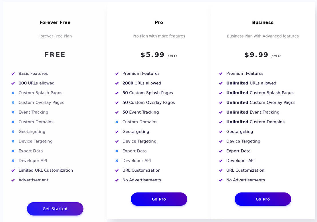 Pixly.Space pricing 2