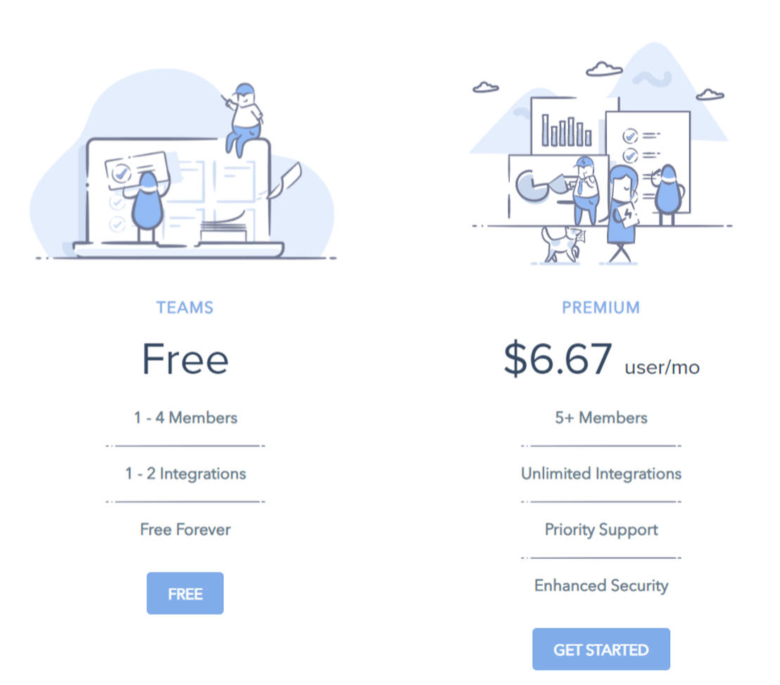 Plan pricing 1