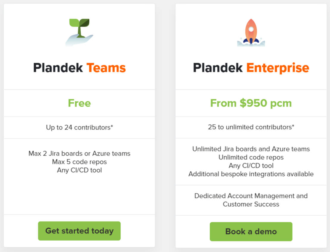 Plandek Screenshots