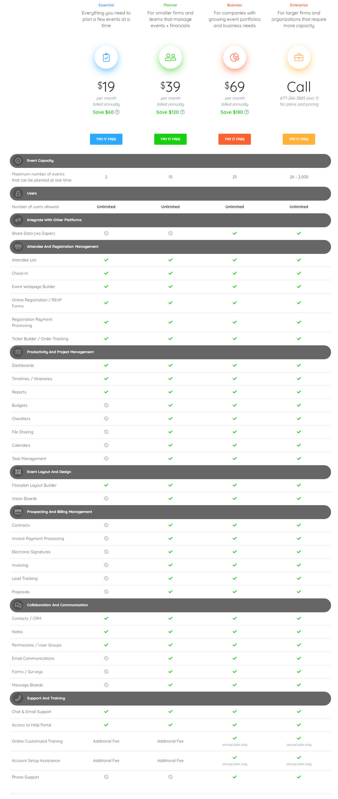 Planning Pod Pricing Cost and Pricing plans