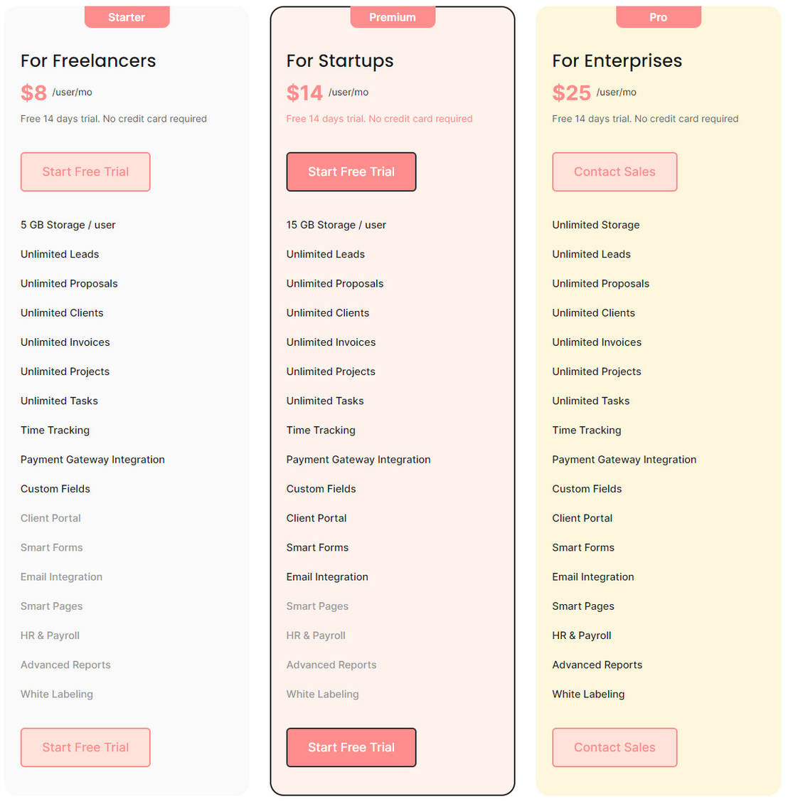 Pletox pricing 1