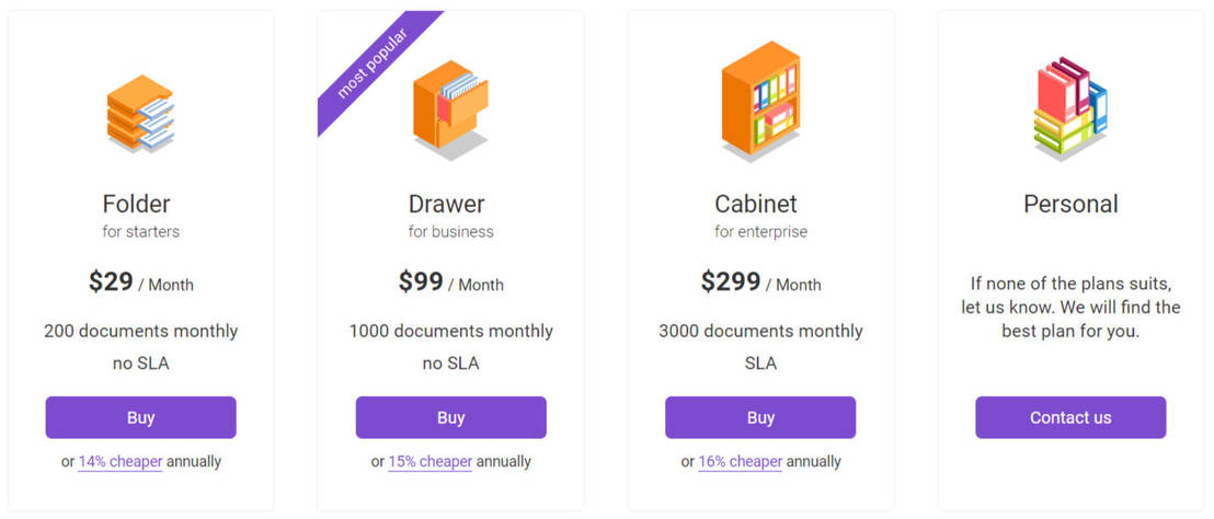Plumsail Documents pricing 1