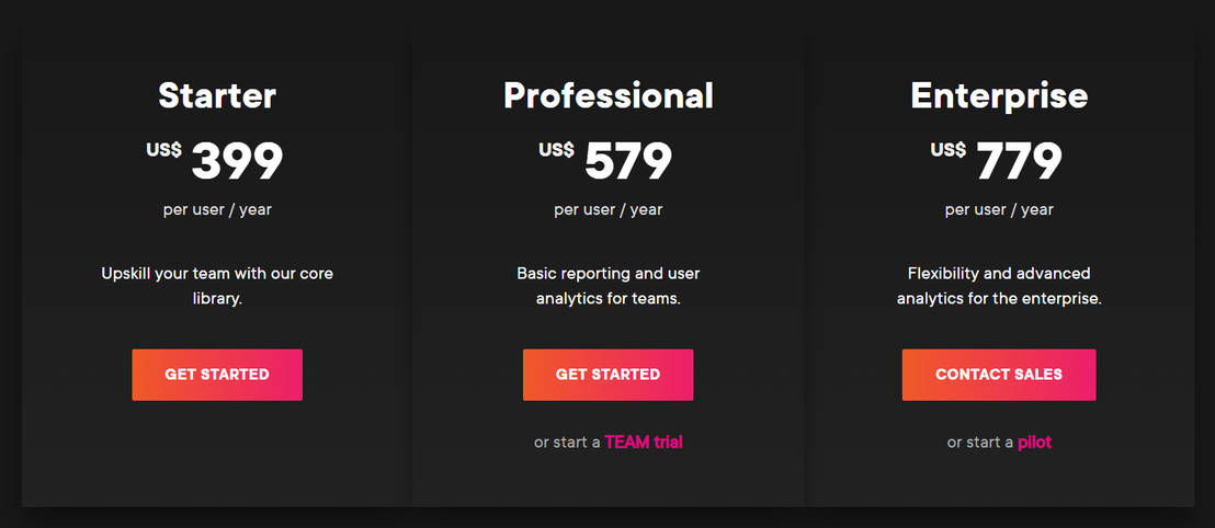Pluralsight Skills Pricing Cost And Pricing Plans
