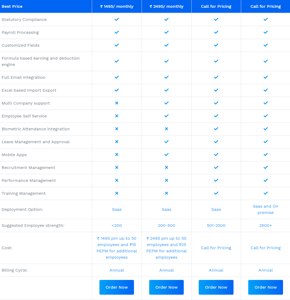 Pocket HRMS Pricing, Reviews and Features (November 2023) - SaaSworthy.com