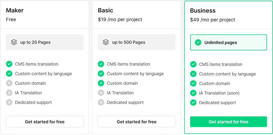 Polyflow Pricing: Cost and Pricing plans