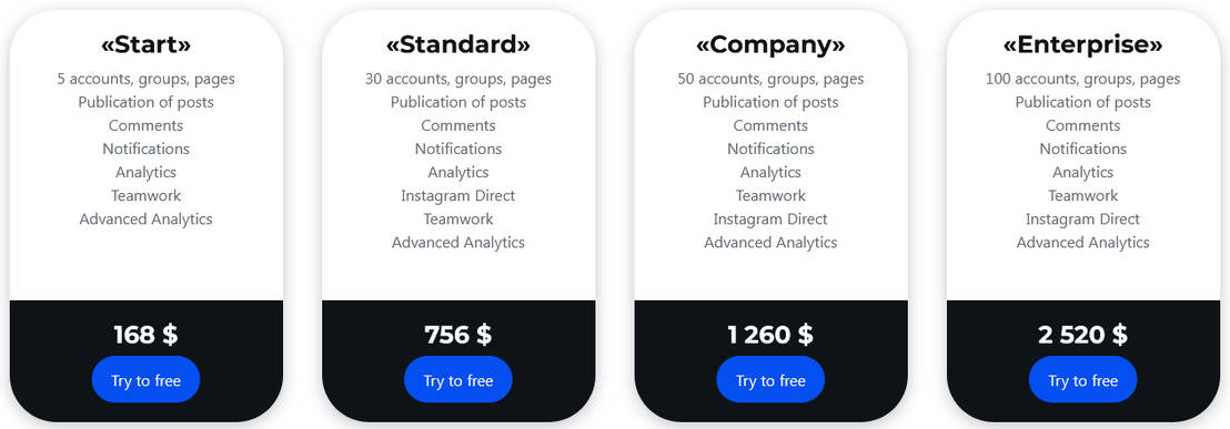 Postmypost pricing 2