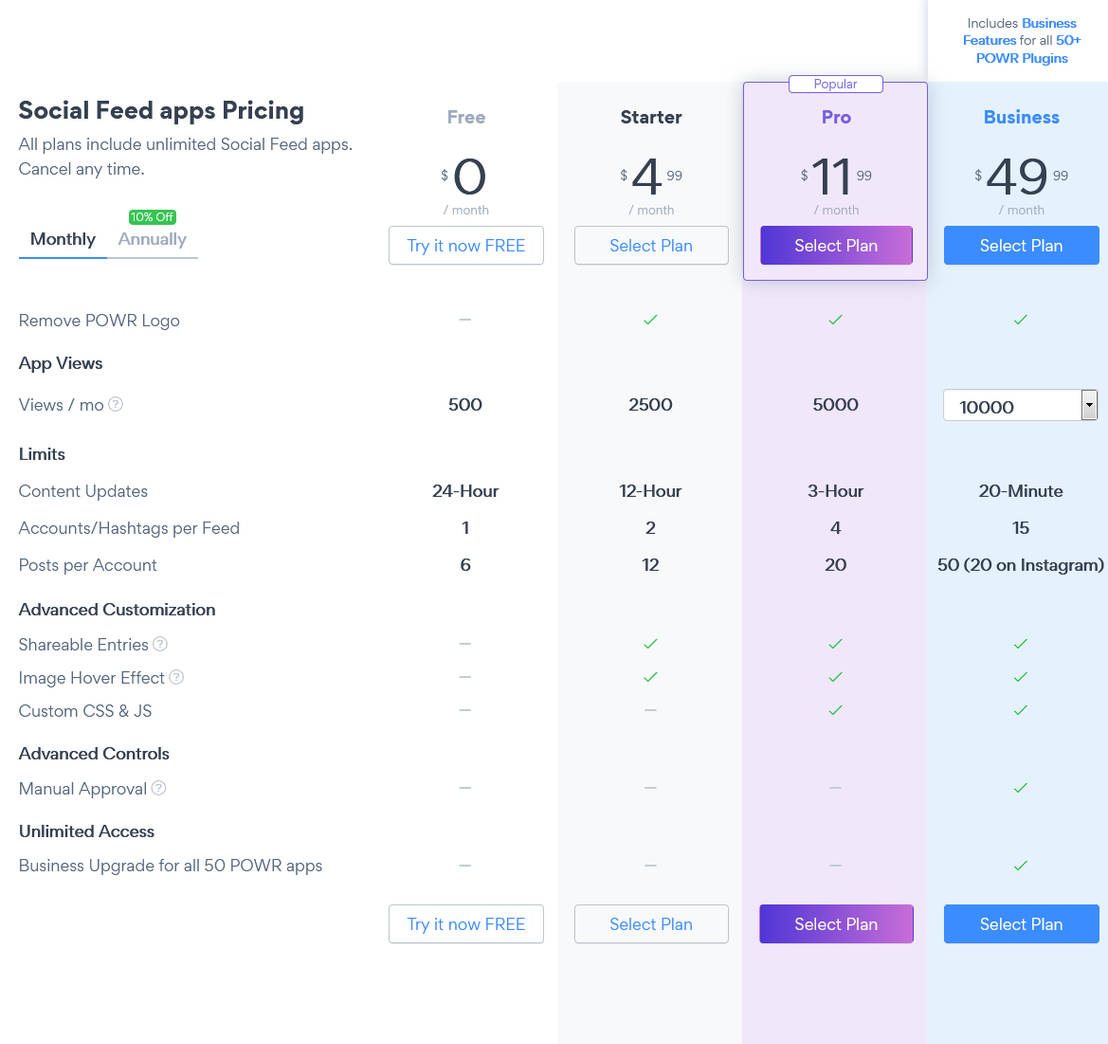 POWR pricing 2